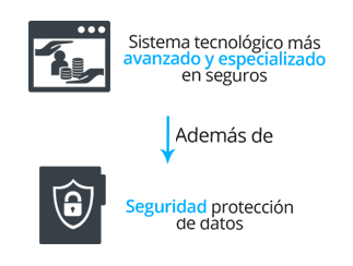 icono