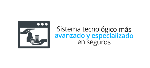 icono